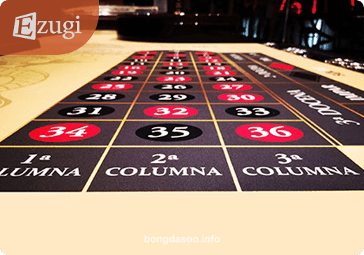 Hình ảnh trò chơi Ruleta del Sol tại bongdaso